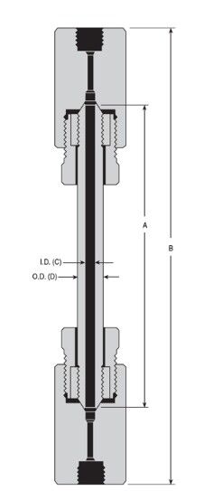 HiP MC Serisi Mikro Reaktörler