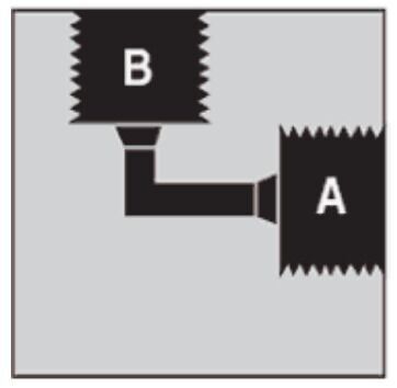 HiP Ultra Yüksek Basınç Bağlantı Elemanları