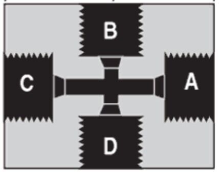 HiP Ultra Yüksek Basınç Bağlantı Elemanları
