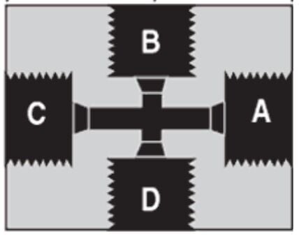 HiP Ultra Yüksek Basınç Bağlantı Elemanları