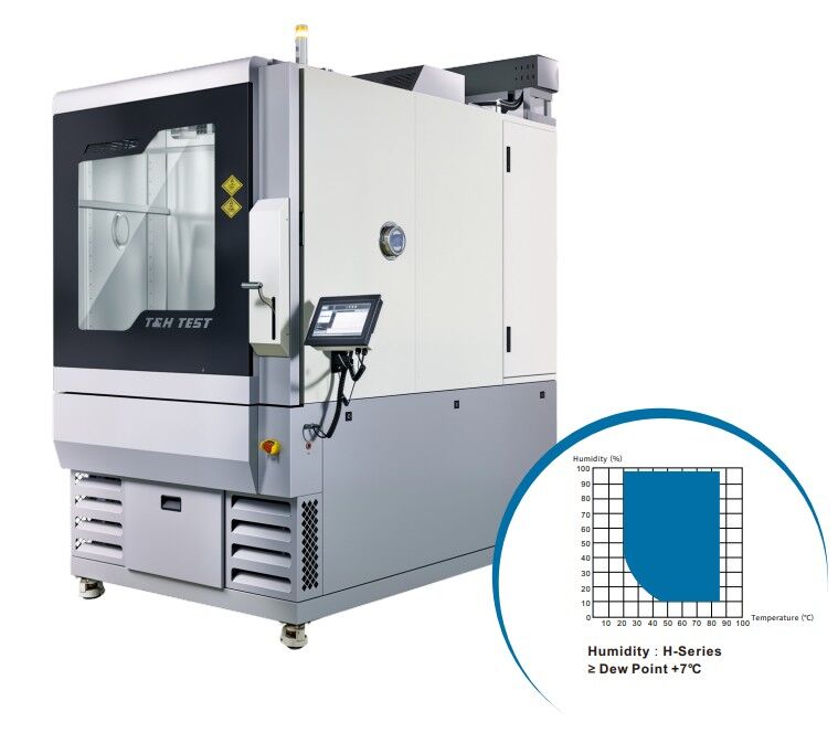 İklimlendirme Kabini