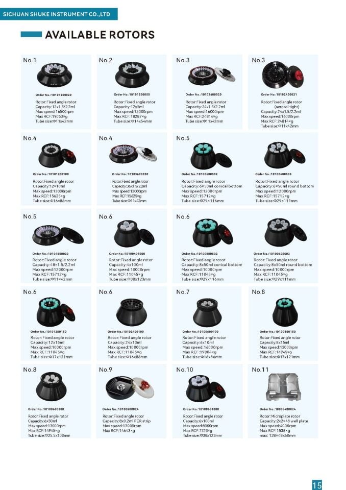 Shuke TG-16 Santrifüj (0-16.500 Rpm)