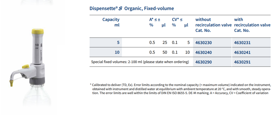 BRAND 4630241 Organik 10 ml Sabit Hacimli Vanalı Dispenser