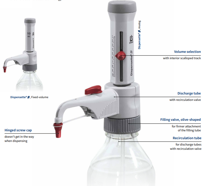BRAND 4600161 Analog 5-50 ml Dispenser (Vanalı)