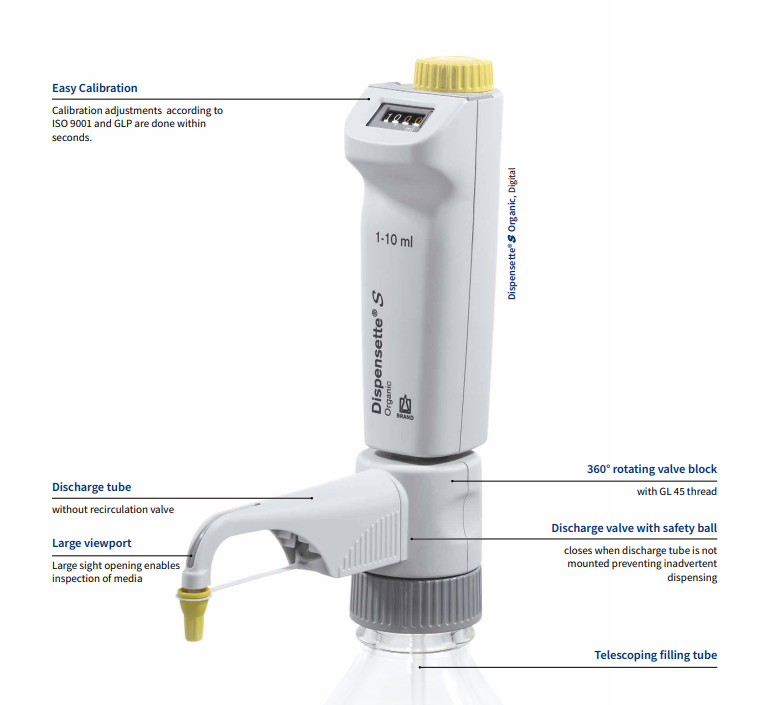 BRAND 4630350 Organik 2.5-25 mL Dijital Dispenser Vanasız