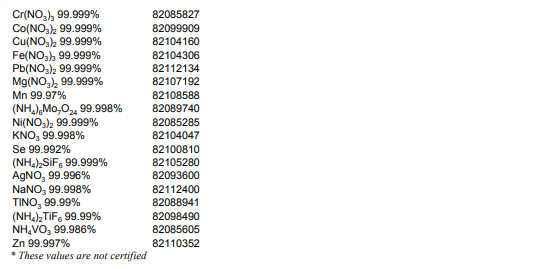 ICP Multi-Element Standart Çözelti – 26 Elementli Kalibrasyon Standardı - 250 ml