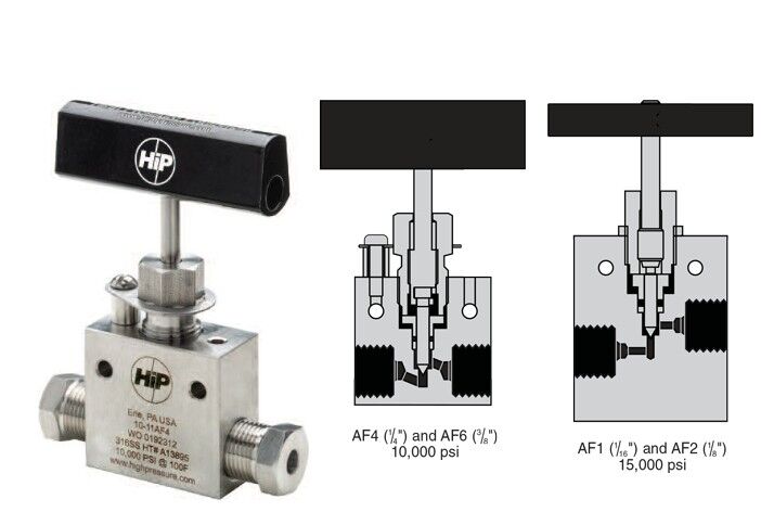 Paslanmaz Çelik Yüksek Basınç Mühürlü/Kilitli İğne Vanalar (Taper Seal Needle Valves)