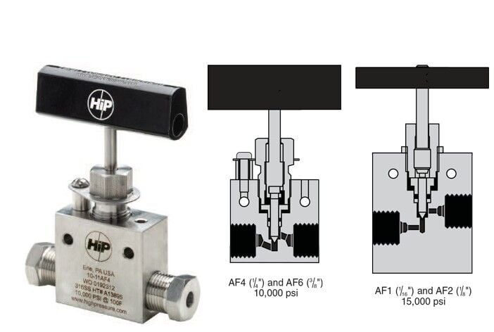 Paslanmaz Çelik Yüksek Basınç Mühürlü/Kilitli İğne Vanalar (Taper Seal Needle Valves)