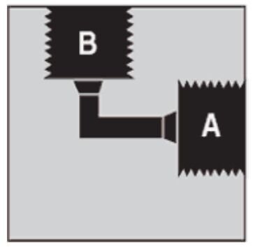 HiP Yüksek Basınç Bağlantı Elemanları