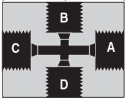 HiP Yüksek Basınç Bağlantı Elemanları