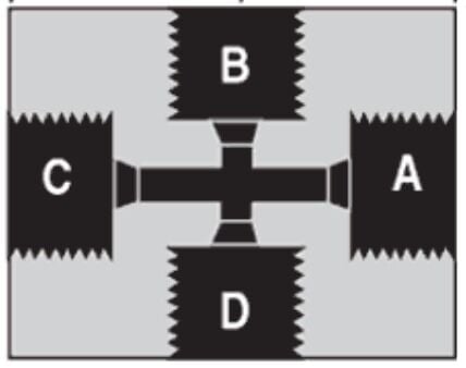 HiP Yüksek Basınç Bağlantı Elemanları