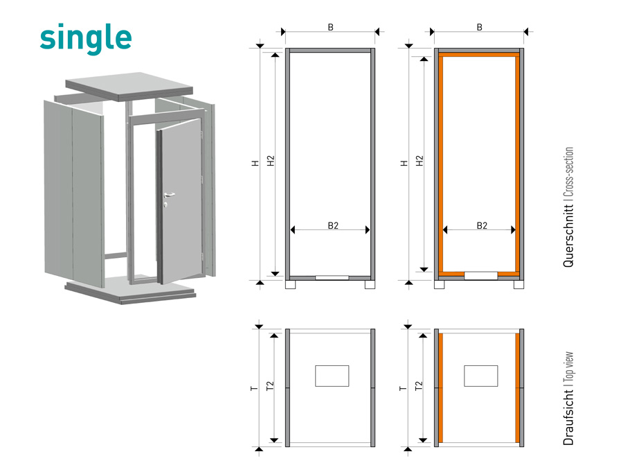PRIORACK Yangına Dayanıklı Server Dolabı