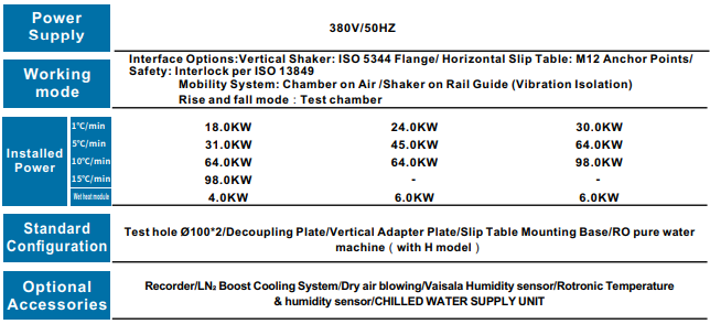 Kombine Çevresel Test Kabinleri
