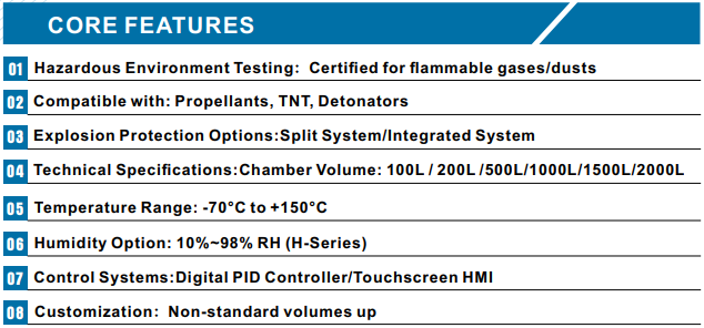 Patlamaya Dayanıklı Sıcaklık Odaları