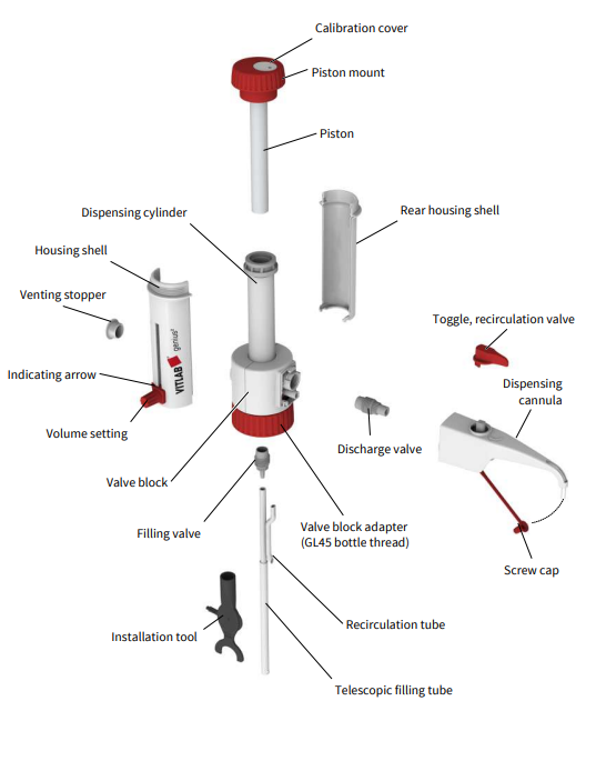 VITLAB® simplex² Dispenser 10 - 100 ml