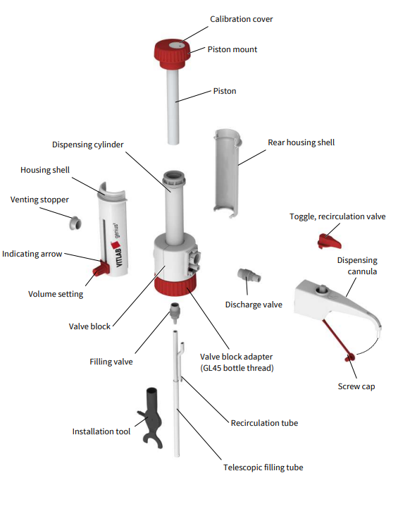 VITLAB® genius² Vanalı, Manuel Dispenser, 5-50 ml