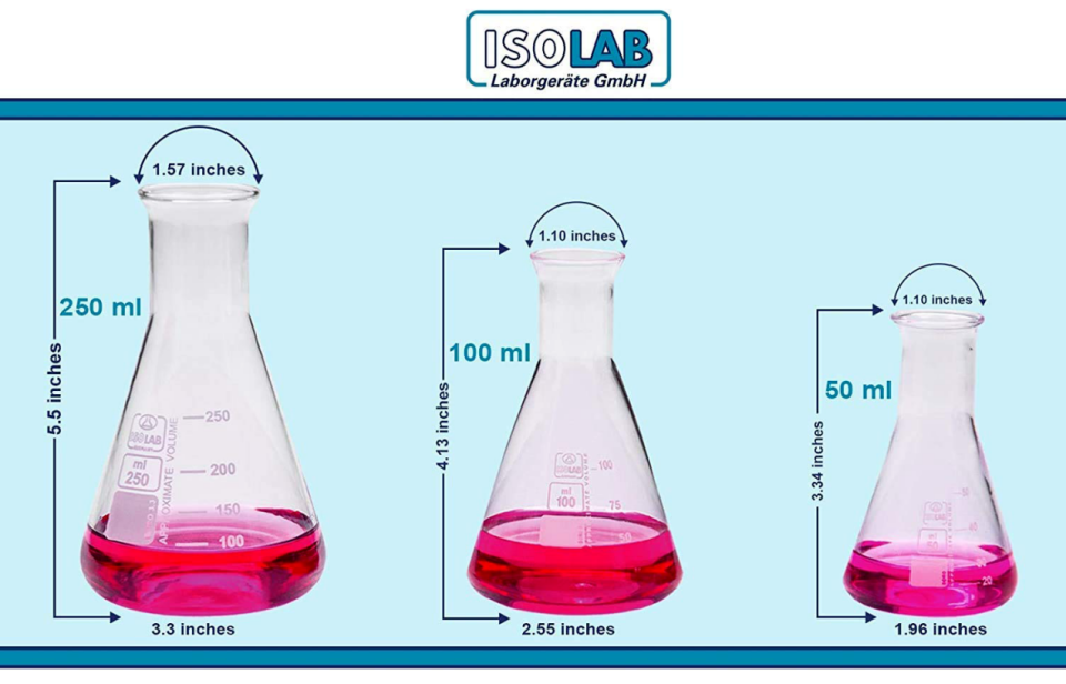Erlen SET 50 ml, 100 ml, 250 mL / 1'er Adet
